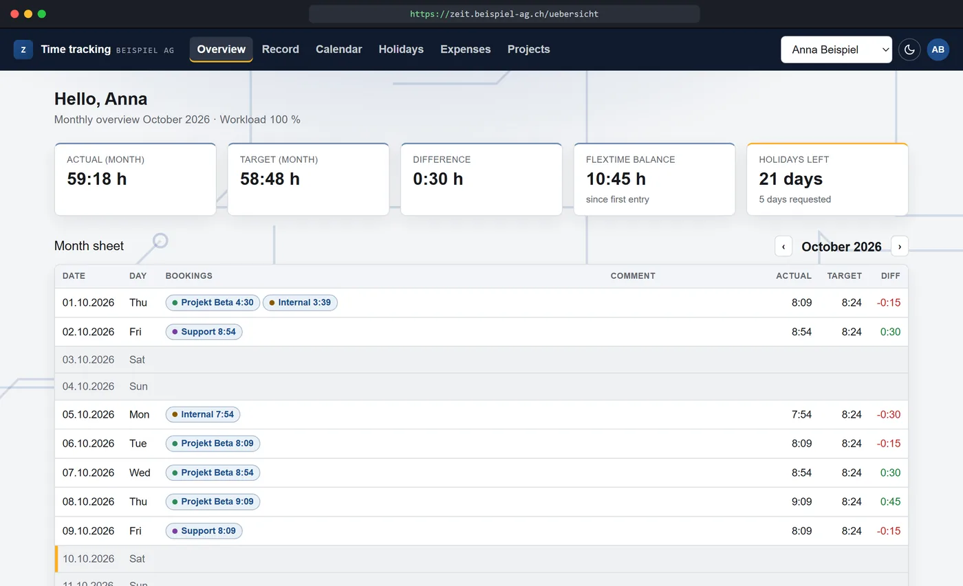Screenshot of the demo Time tracking